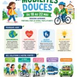 semaine-des-mobilites-douces