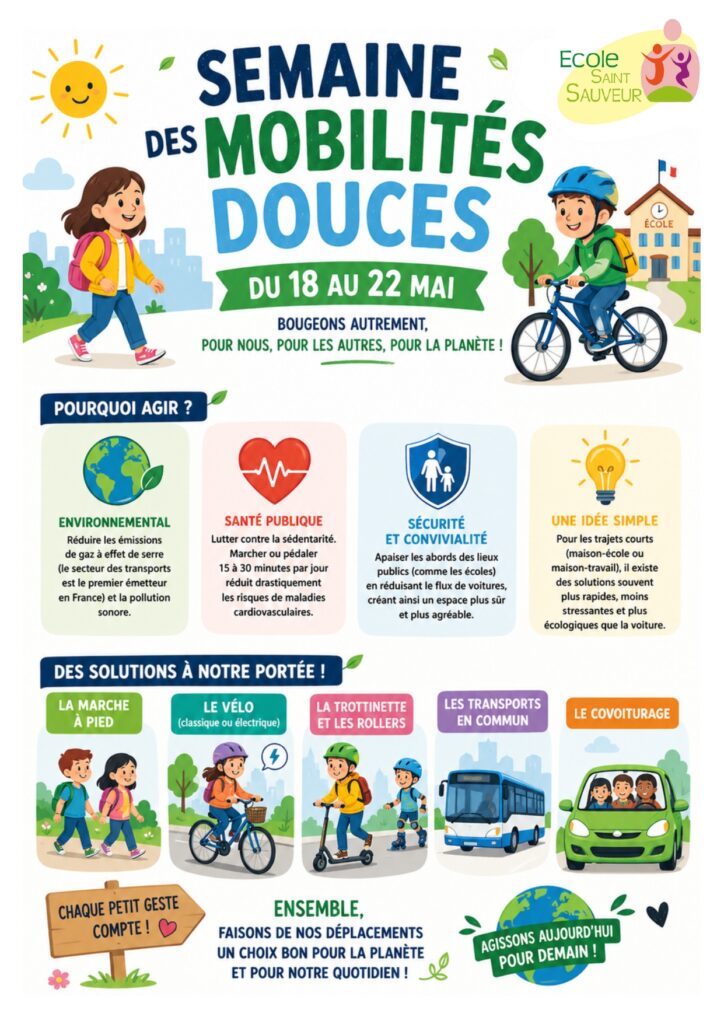 semaine-des-mobilites-douces
